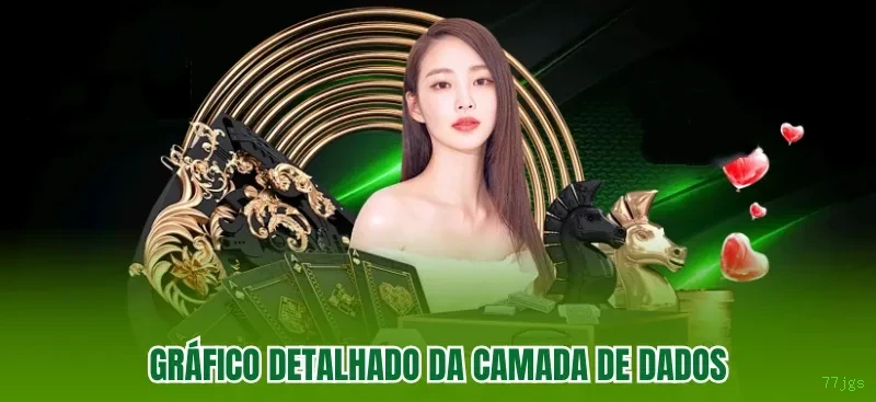Plataforma 77jgs - cassino e apostas